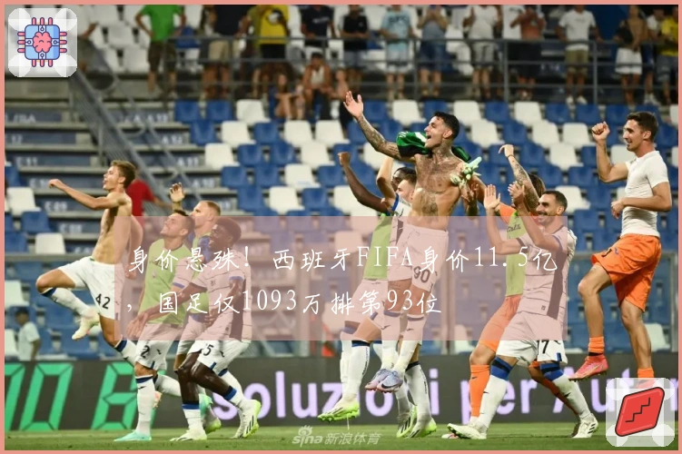 身价悬殊！西班牙FIFA身价11.5亿，国足仅1093万排第93位